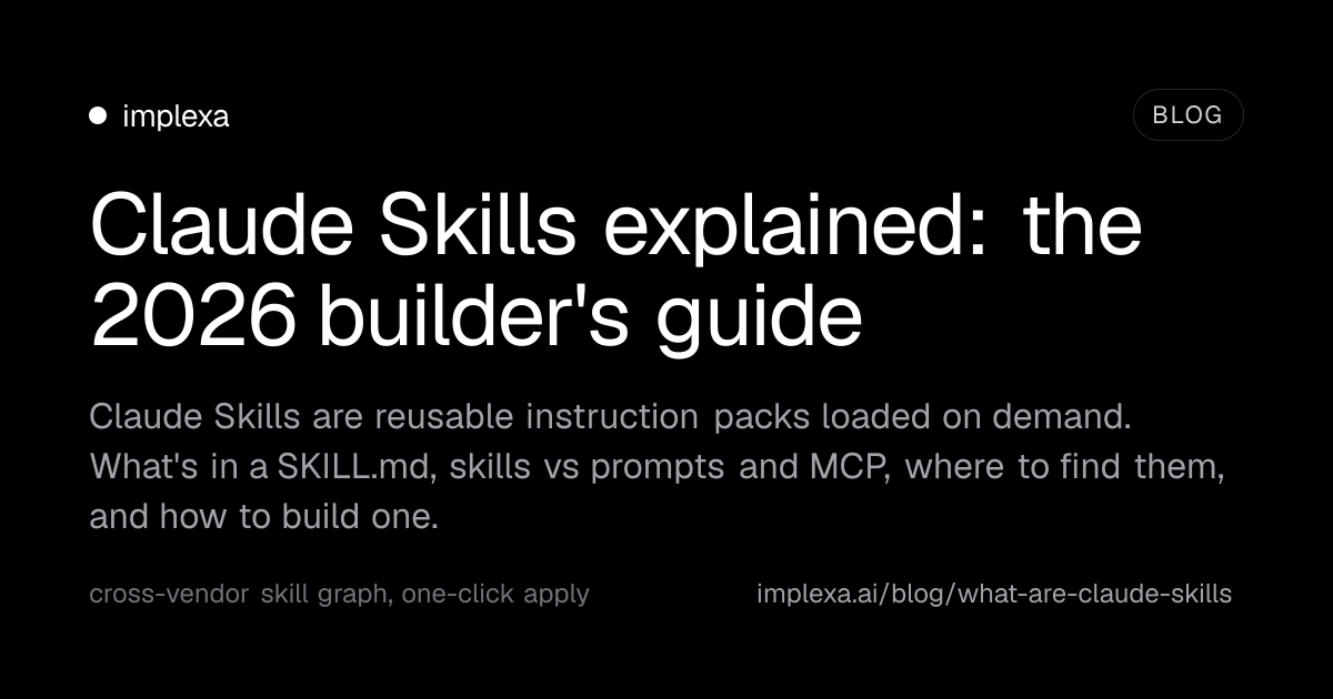 Claude Skills explained: the 2026 builder's guide | implexa